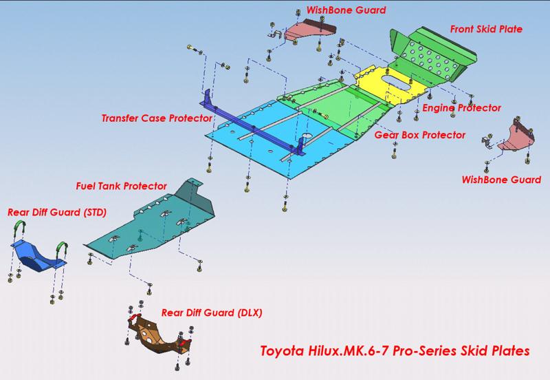 002_hilux_pro_series_skid_plates