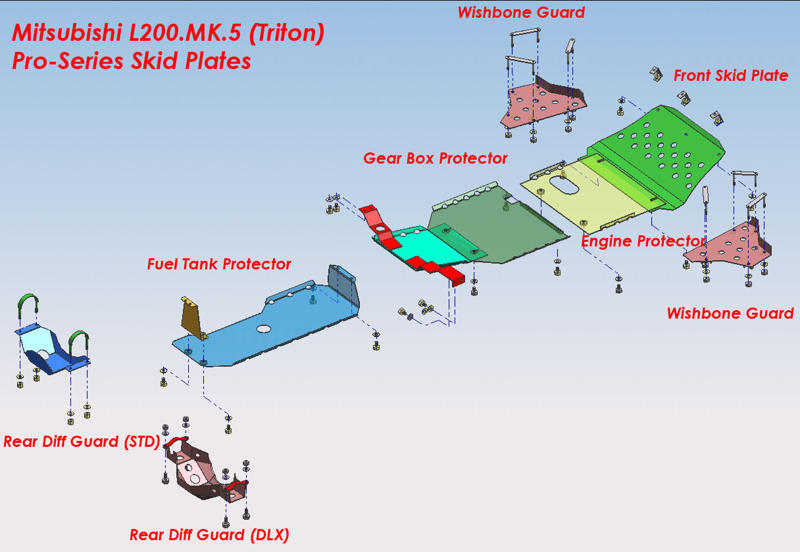 01_l200_triton_pro_series_skid_plates_rear_view
