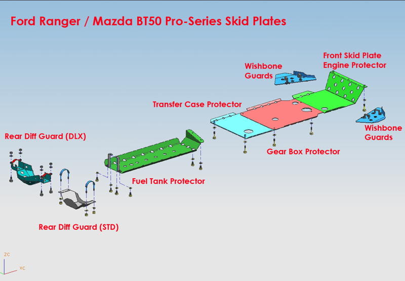 ford_pro_series_skid_plates_rear_view