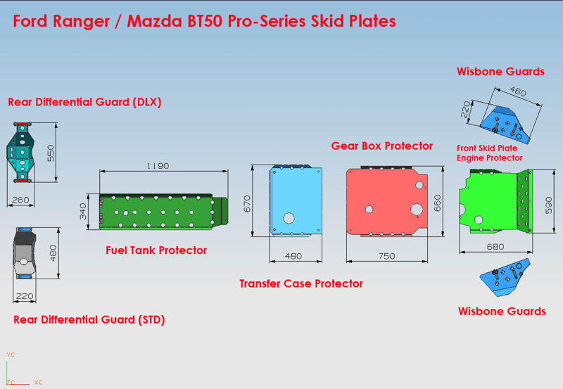 ford_pro_series_skid_plates_top_view